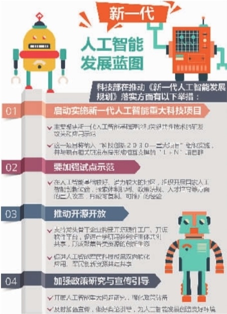 少兒編程,杭州少兒編程,兒童編程,機器人編程,創客教育,STEAM教育,scratch,AppInventor,python,C++,信息學奧賽